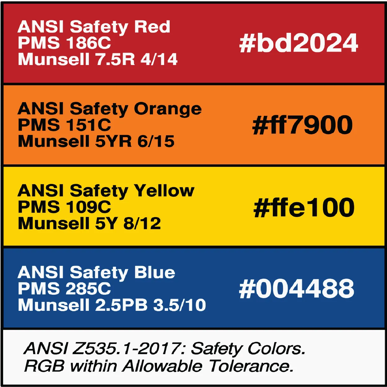 ANSI Color Chart Graphic for Wayfinding Signs