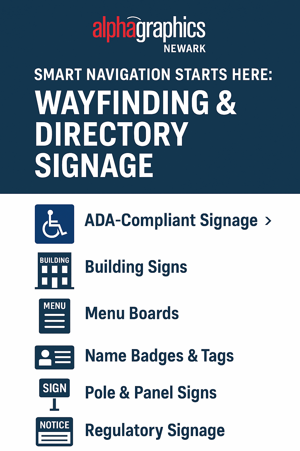 wayfingding directories signage