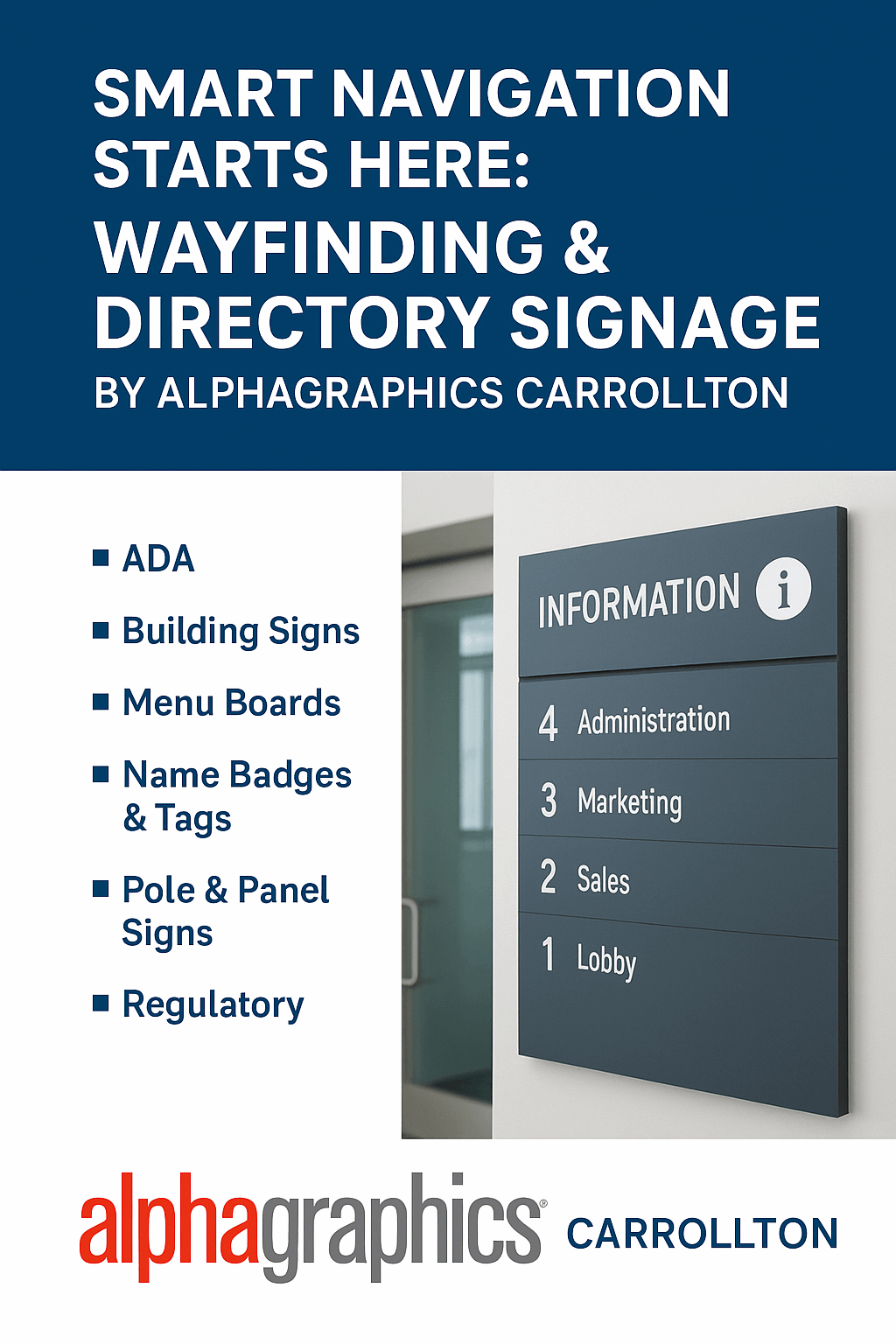 wayfinding directories signage